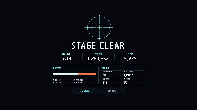 Cyberppangk