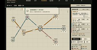 LINETAIN