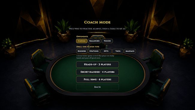 Final Table