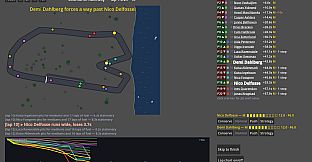 Backmarkers: A Racing Management Sim