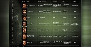 Jagged Alliance 2 - Wildfire Digital Deluxe Content