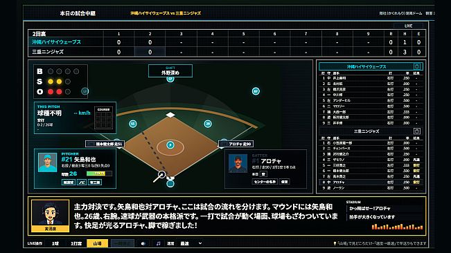 47都道府県にプロ野球チームが存在する世界線で日本一の球団をめざそう！ - 完全版