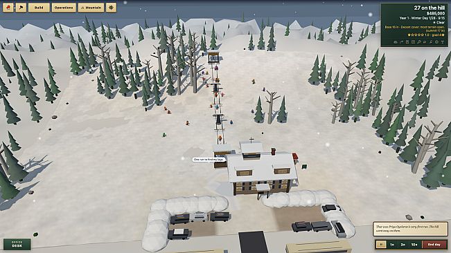 Ice Coast Revival