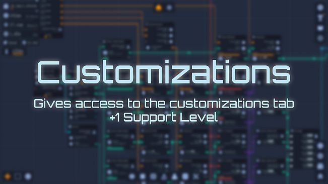 Upload Labs - Customizations