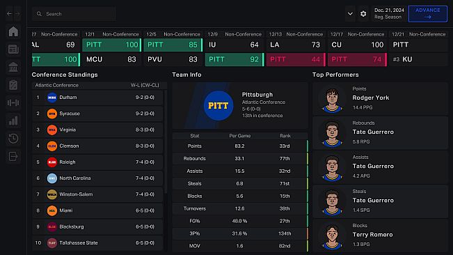 Campus Legends College Basketball