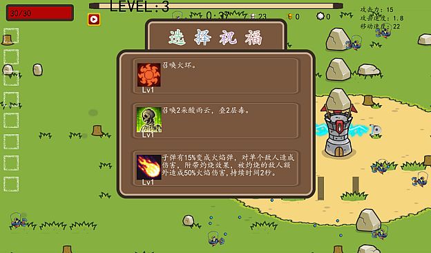 the Binding of Survivors