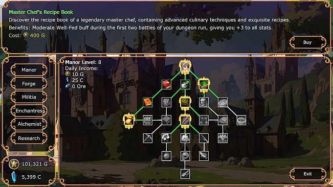 Unveiling the Unknown