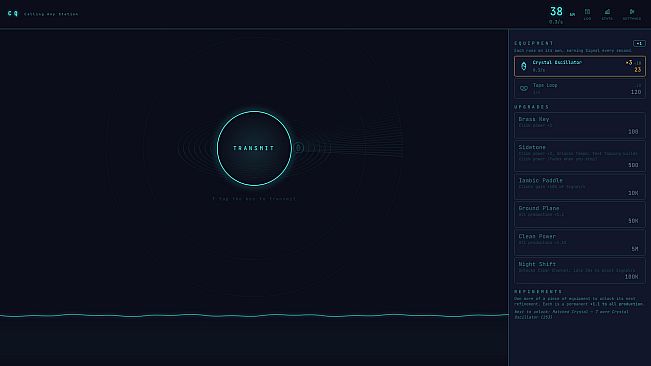 CQ: Calling Any Station