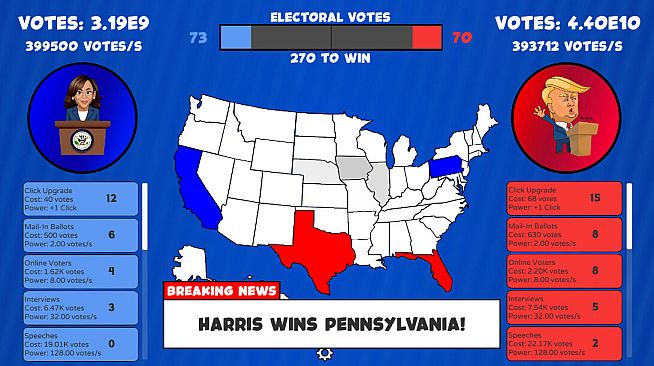 Trump vs Harris Clicker