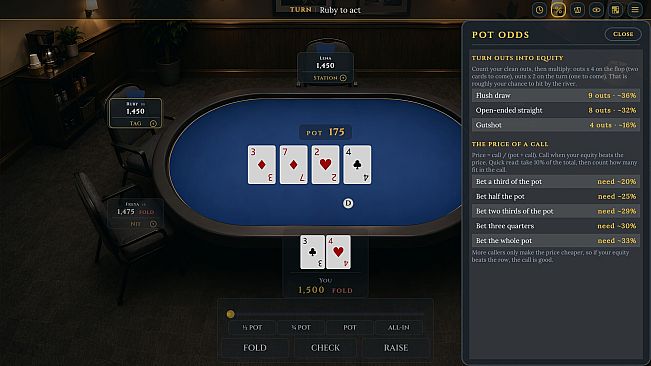 Final Table