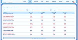 Home Trading Simulator