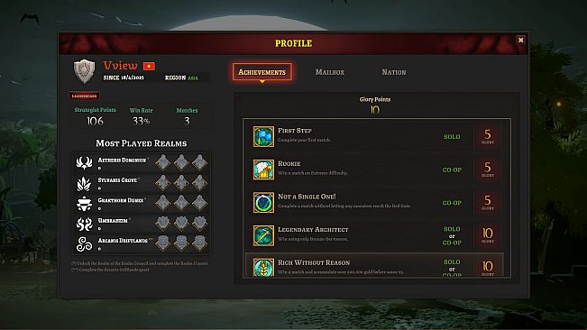 Heroic Aegisio: Origins