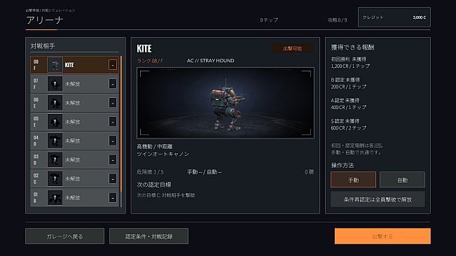 TITAN ARENA