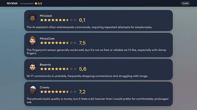 Devices Company Tycoon Inc