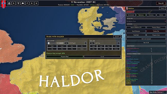 Civitas: World Simulator