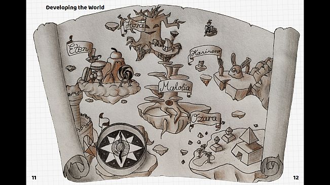 Yarn Guardians – Official Concept Art Book