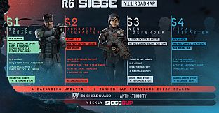 Tom Clancy's Rainbow Six Siege - Ultimate Edition