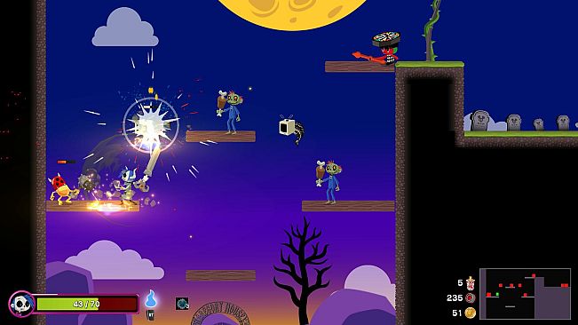 Gregory Horror Show: Soul of Roses