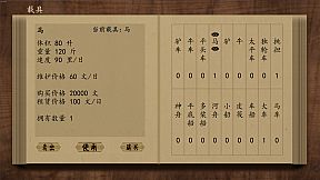 Great Song's Records of Economy