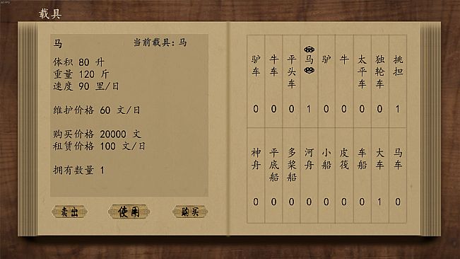 Great Song's Records of Economy