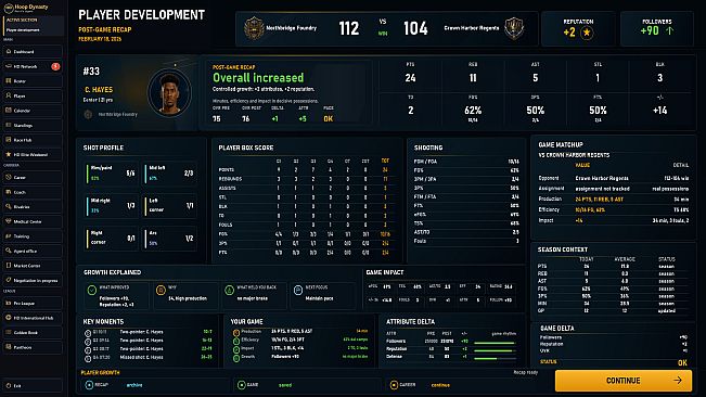 Hoop Dynasty: Rise of a Legend