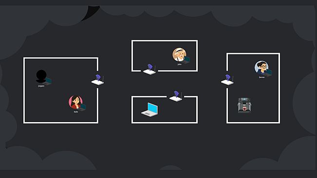 Ubernetz
