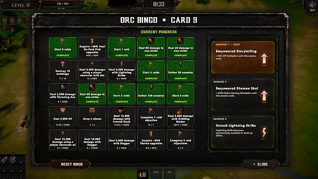 Orcthal