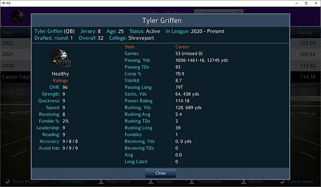 Pro Strategy Football 2022