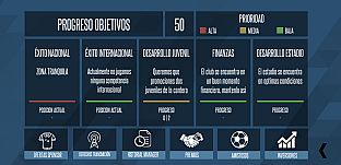 F11 Football Manager