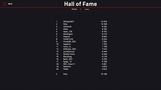 Engine Evolution 2022