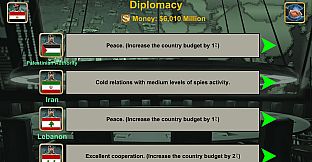 Middle East Empire 2027