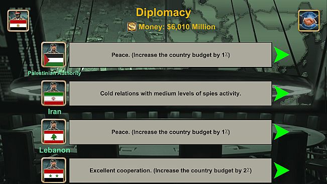 Middle East Empire 2027