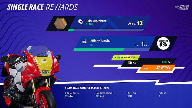 RIDE 6 - Credits Multiplier