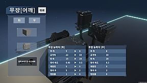 Null Reference Exception