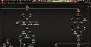 Expansion - Hearts of Iron IV: No Compromise, No Surrender