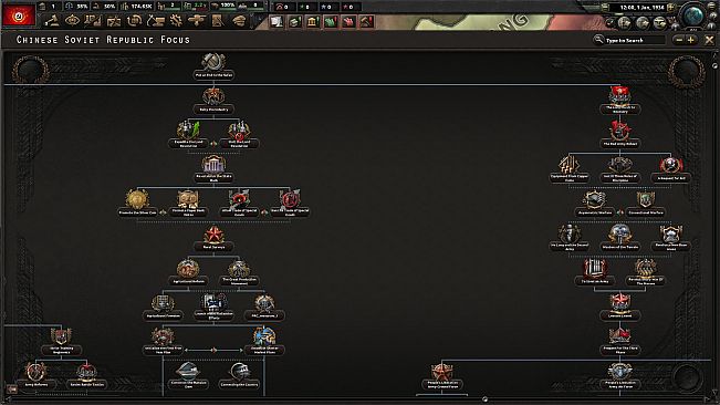 Expansion - Hearts of Iron IV: No Compromise, No Surrender