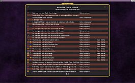 Dominions 4: Thrones of Ascension