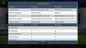 Pro Strategy Football 2021