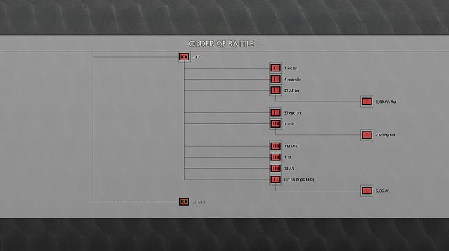 Graviteam Tactics: Raging Bridgehead