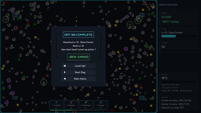 Silicon Sprint