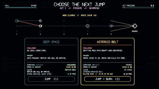 Space Carrier Zero