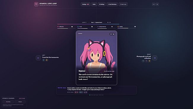 NYANCO: LOVE LOOP