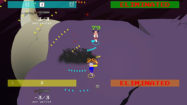 Pixels Guide to Staying Dead