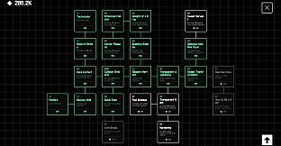 ScreenSaver Idle