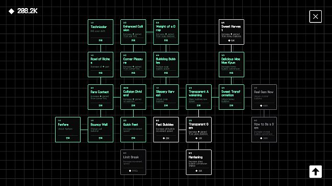 ScreenSaver Idle