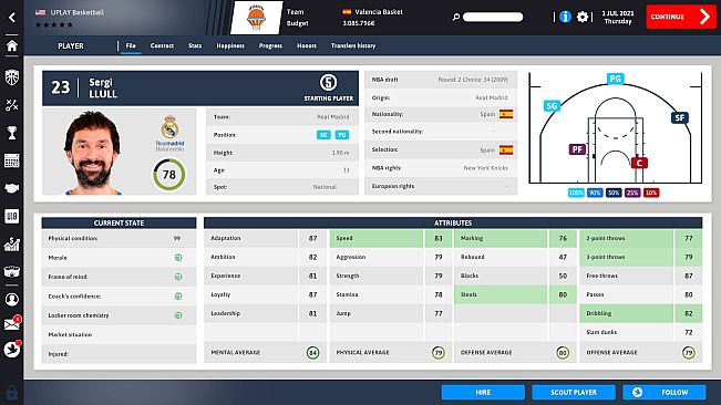 International Basketball Manager 22