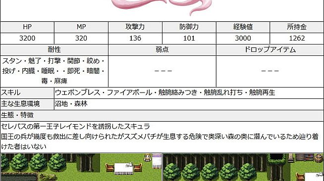 Galmon Folklore~Galmon Encyclopedia~