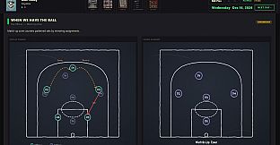 American High School Basketball Dynasty
