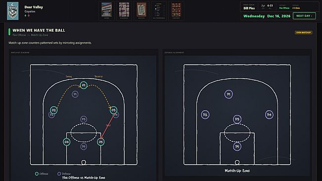American High School Basketball Dynasty