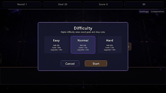Synergrid